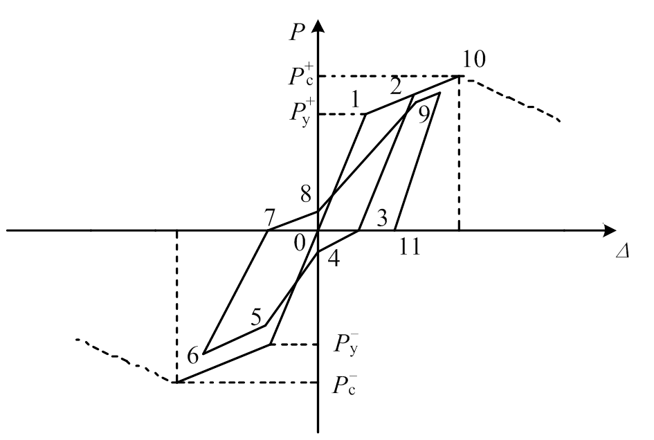 width=206.2,height=138.75