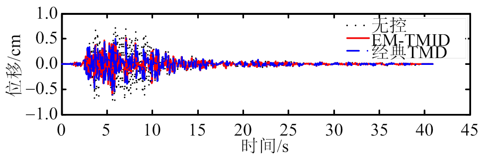 width=213.45,height=69.5