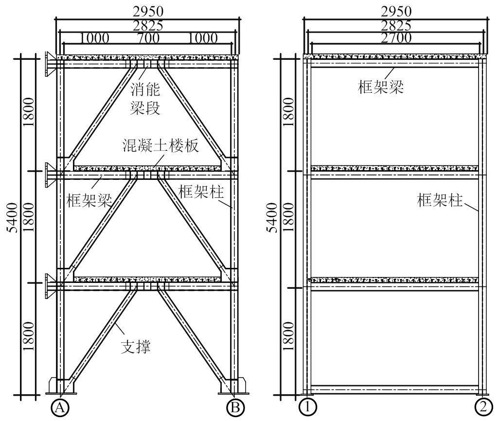 width=222.9,height=188.9