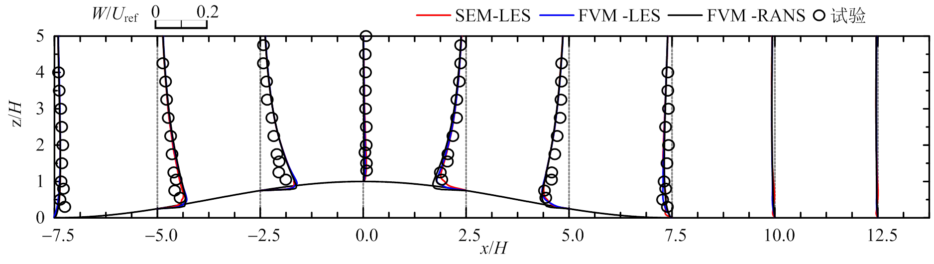width=409.4,height=115.55