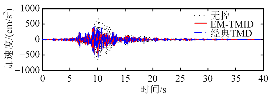 width=206.7,height=74.45
