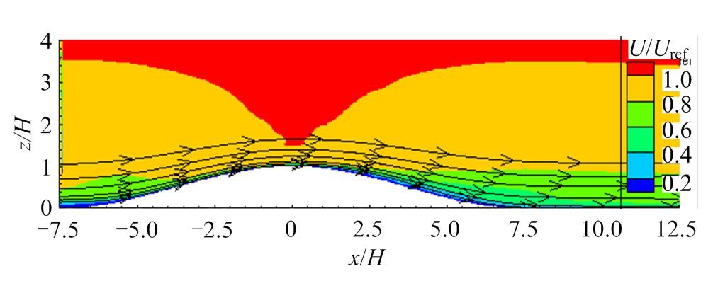 width=219.35,height=90.4