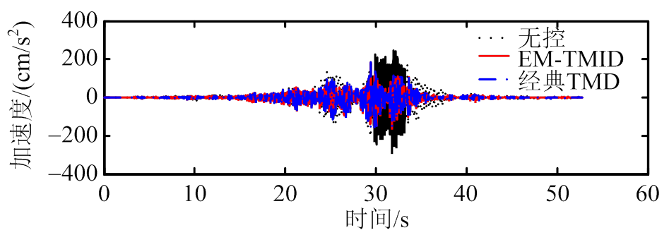 width=206.65,height=72.65