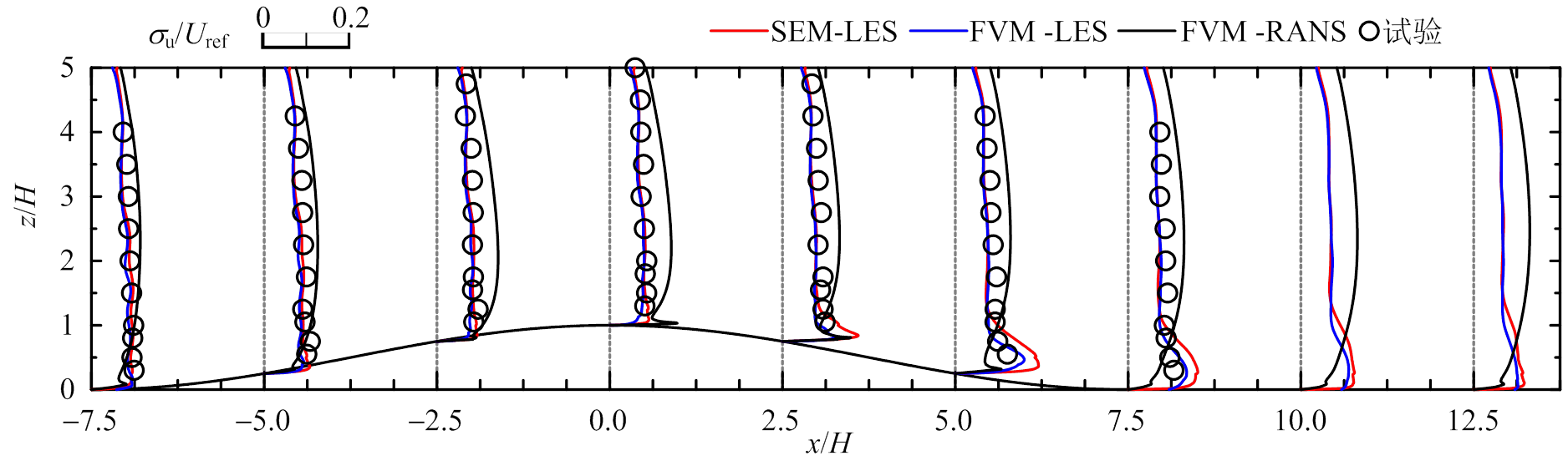 width=409.4,height=123.05