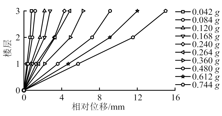 width=193.6,height=101.85