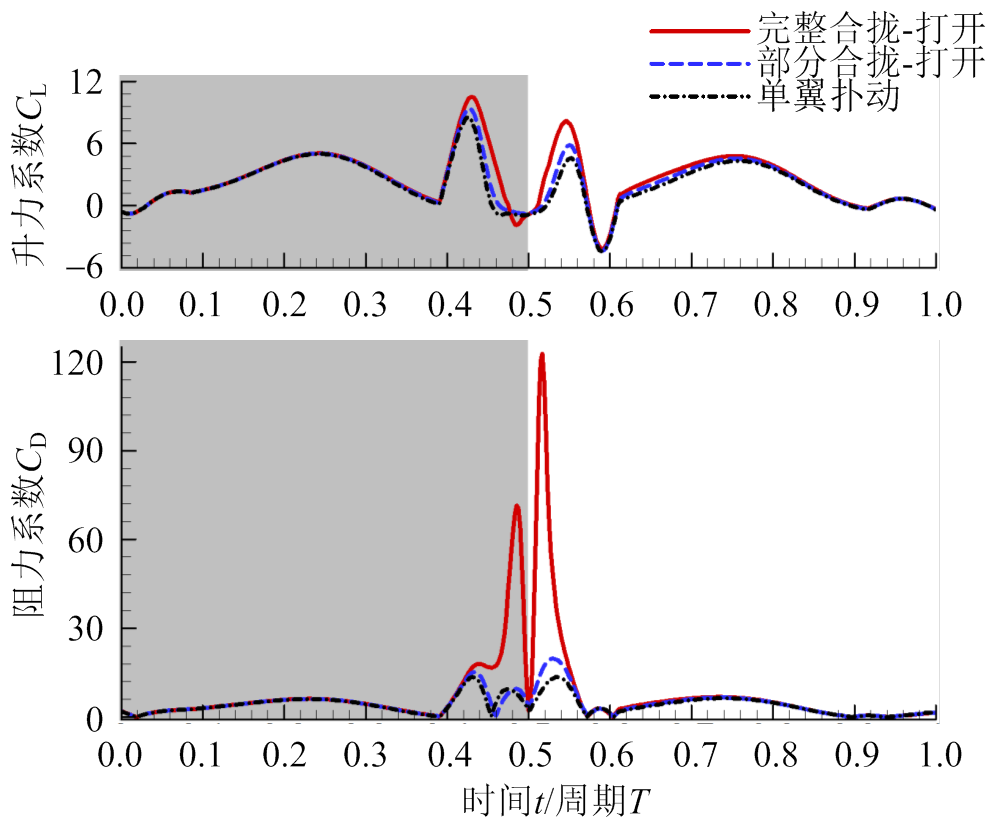 width=219.7,height=181.6