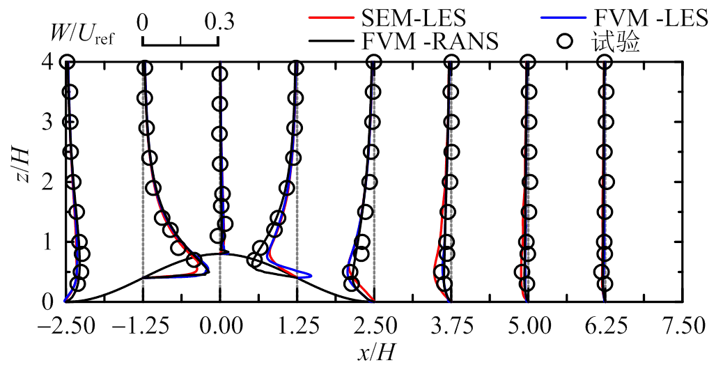 width=224.35,height=117.2