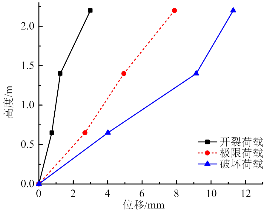 width=195.05,height=156.55