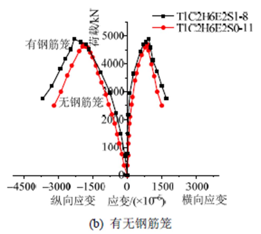 width=215.95,height=194.2