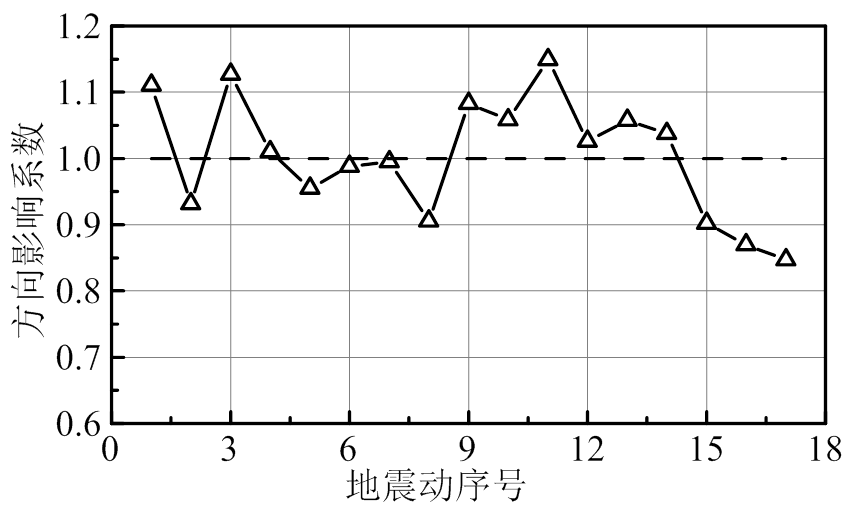 width=186.6,height=112.7