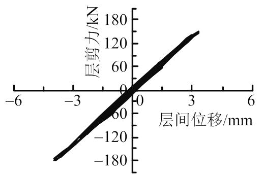 width=112.7,height=76.15