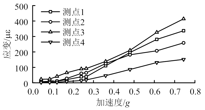 width=181.3,height=97.8