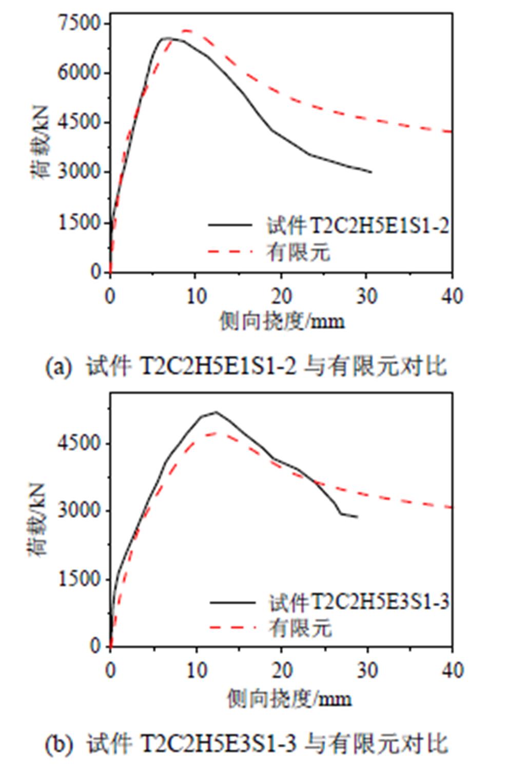 width=215.95,height=325.45