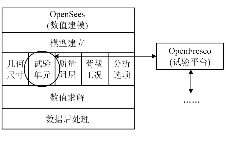 width=205.1,height=128.45