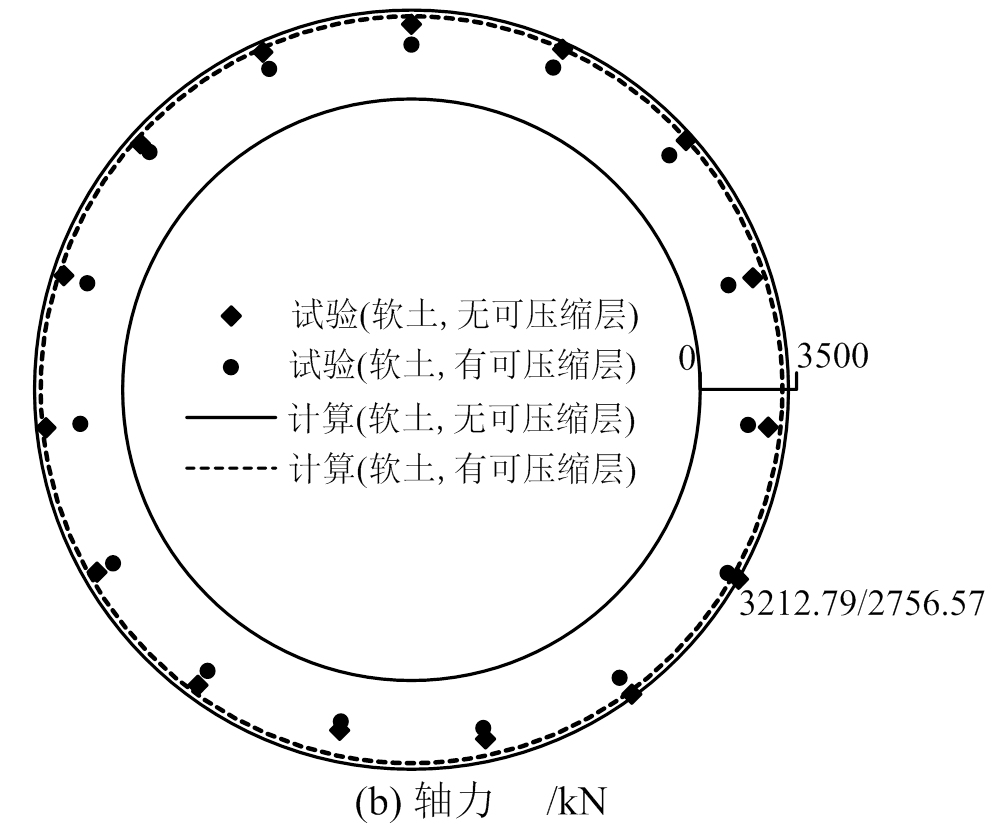 width=218.3,height=181.55