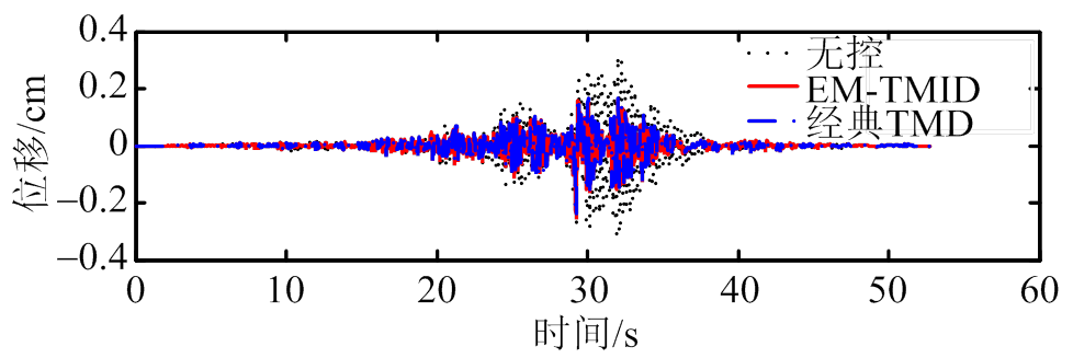 width=213.5,height=71.35