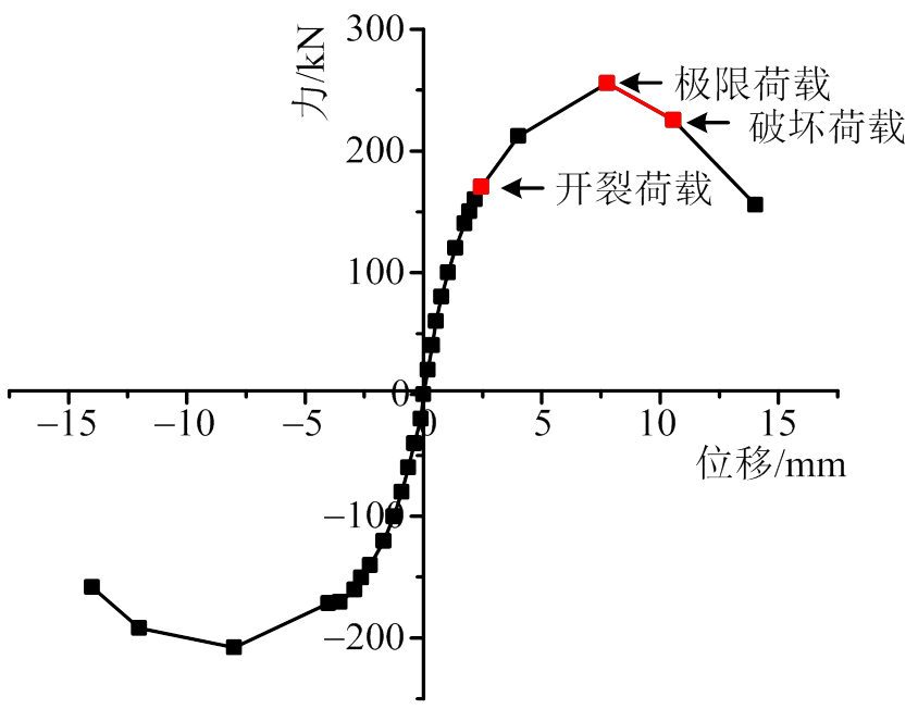 width=184.2,height=142.35