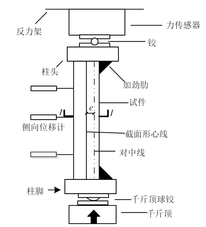 width=190.85,height=210.65