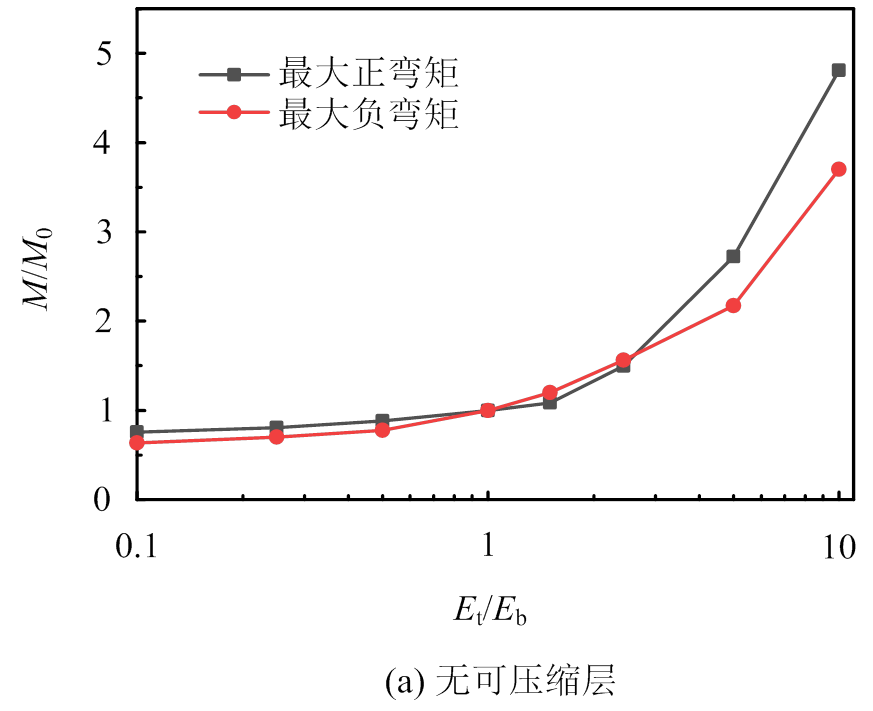 width=190.5,height=155.2