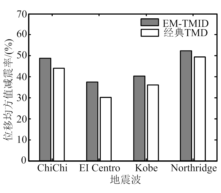 width=168.4,height=147.1