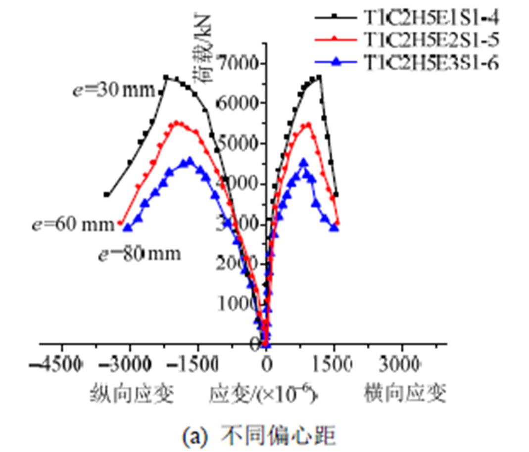 width=233.2,height=199.45