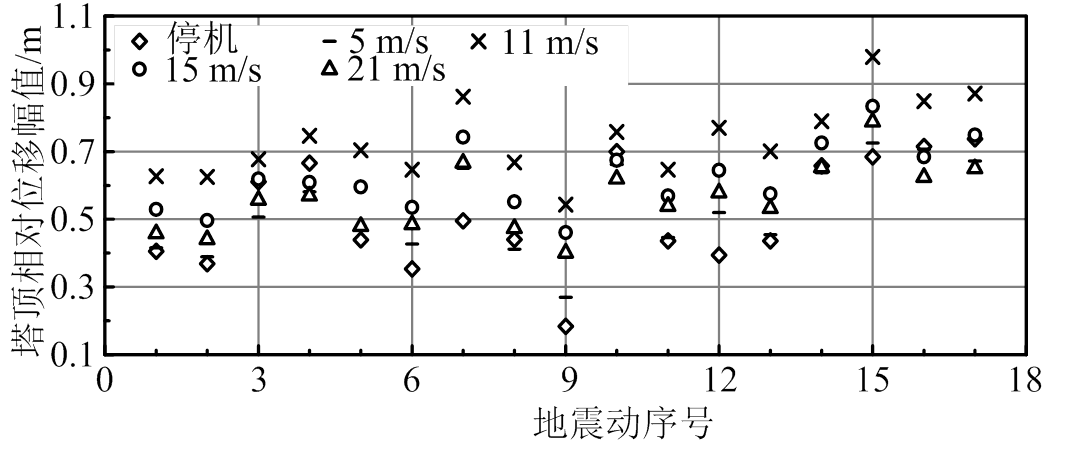 width=232.3,height=98.95