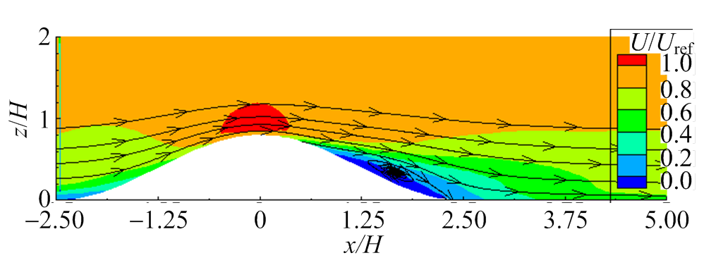 width=217.65,height=82.05