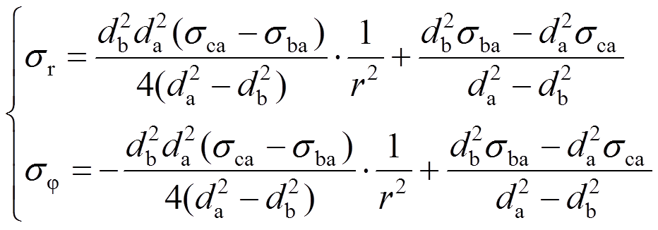 width=203.45,height=71.15