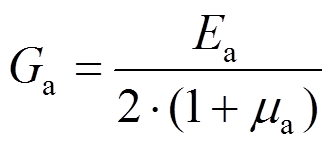 width=72,height=31.8