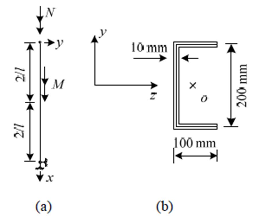width=201.7,height=164.9