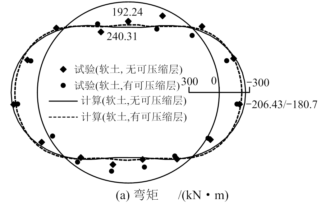 width=228.85,height=143.3