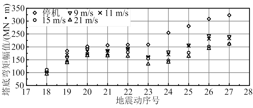 width=227.85,height=97.05