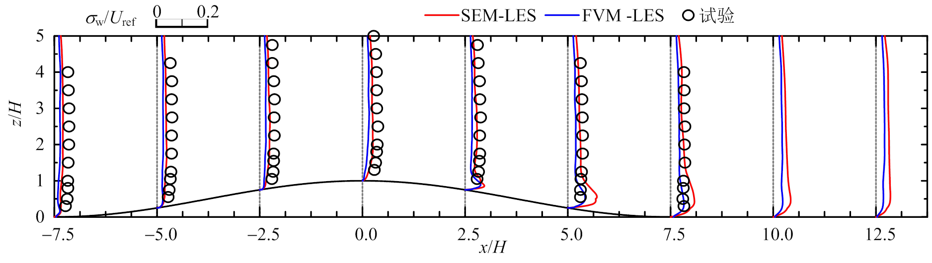 width=409.4,height=115.55