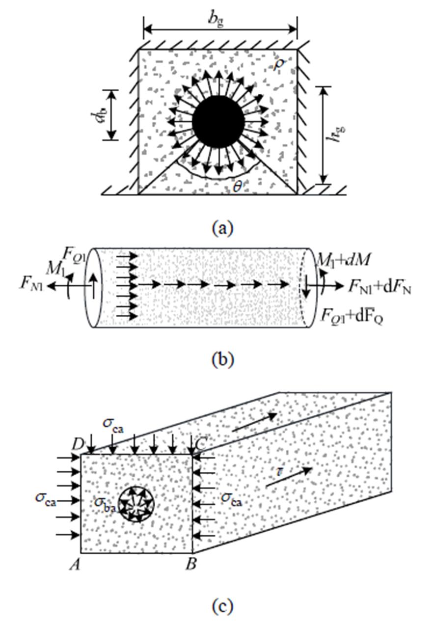 width=193.4,height=278.2