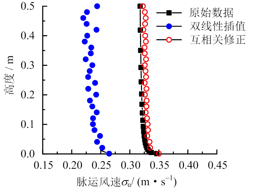 width=180.85,height=135.65
