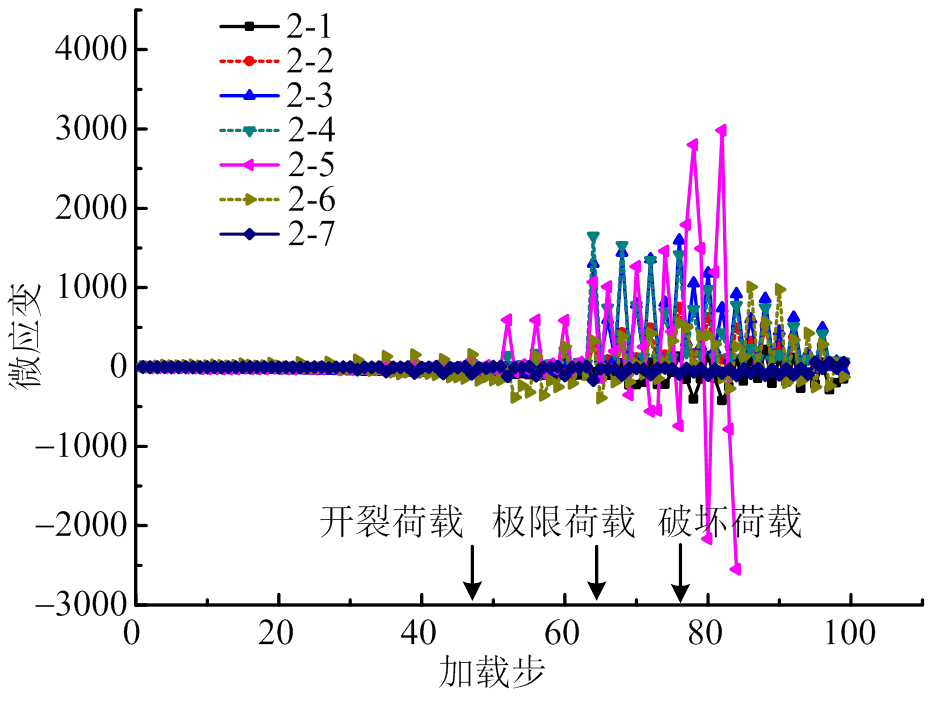 width=203.45,height=153.2