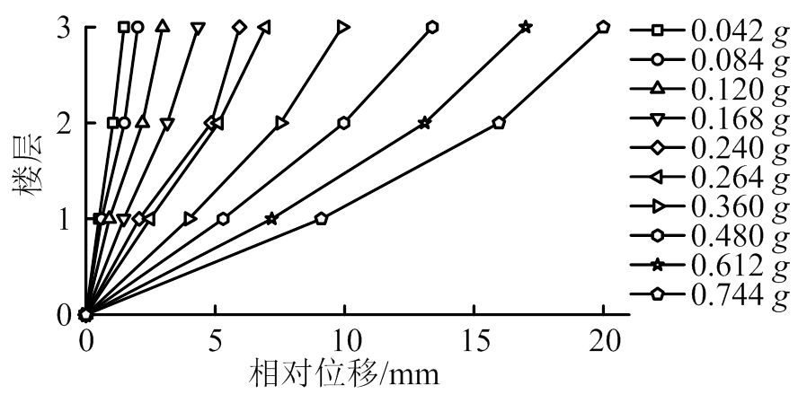 width=193.7,height=95.75