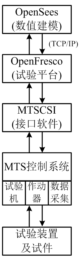 width=59.75,height=188.8