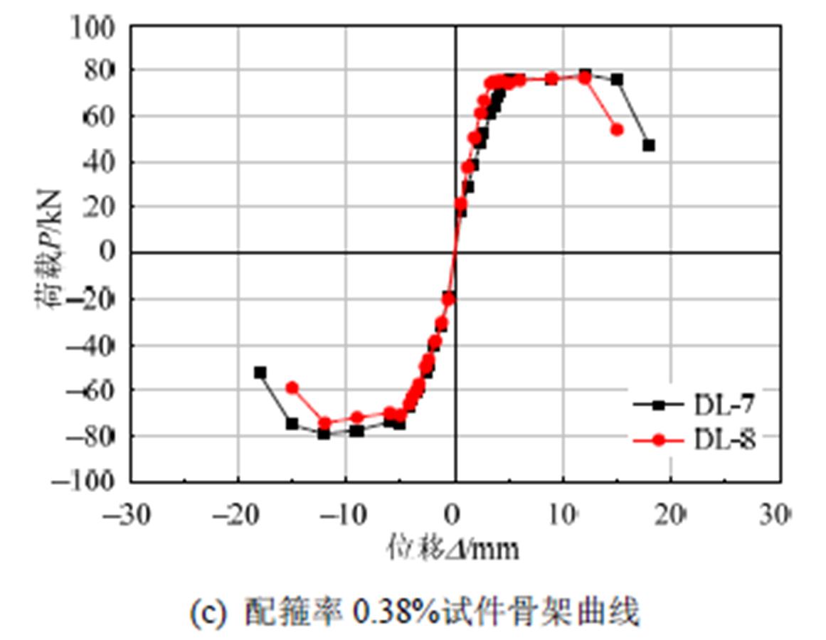 width=253.45,height=196.45
