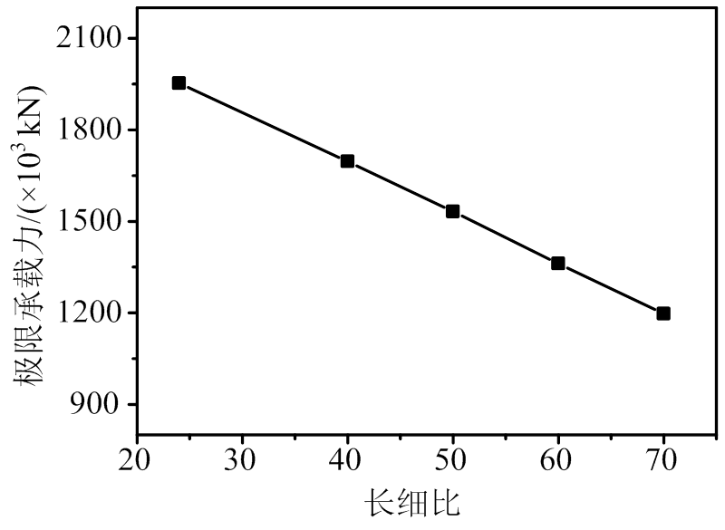 width=174.6,height=127.65