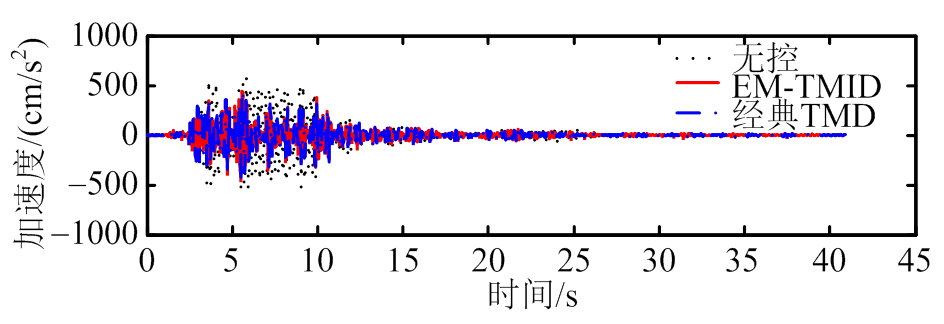 width=205.9,height=70.75
