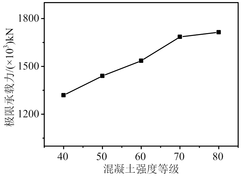 width=175.9,height=129.75