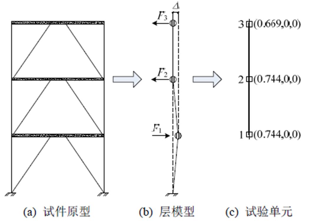 width=235.1,height=164.85