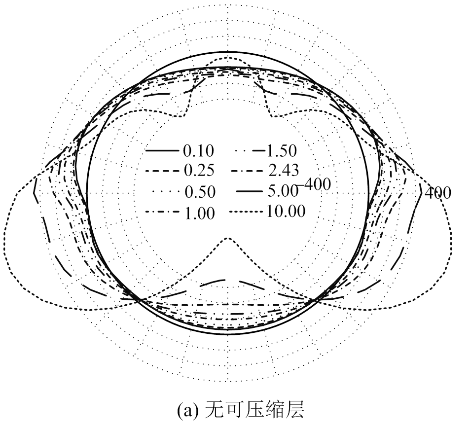 width=208.4,height=189.75