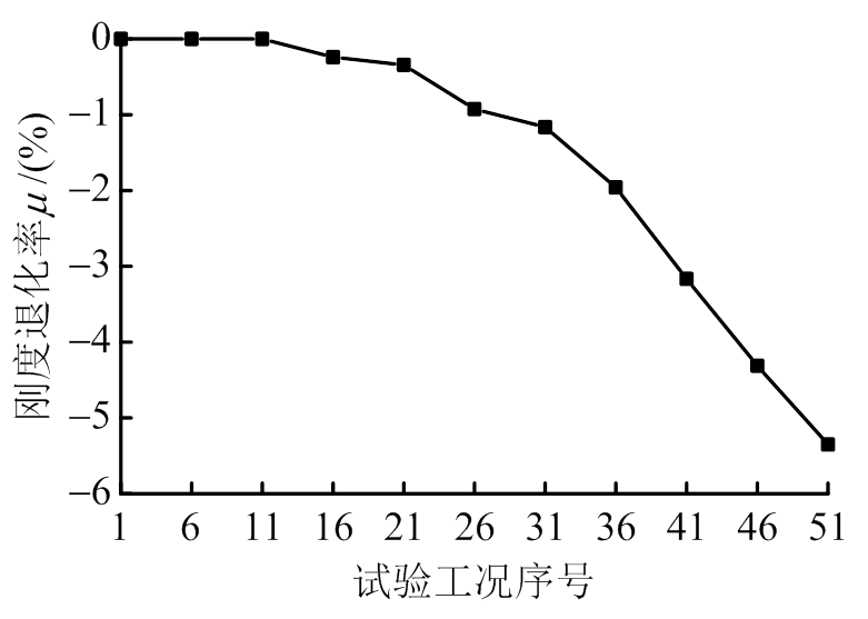 width=170.45,height=121.6