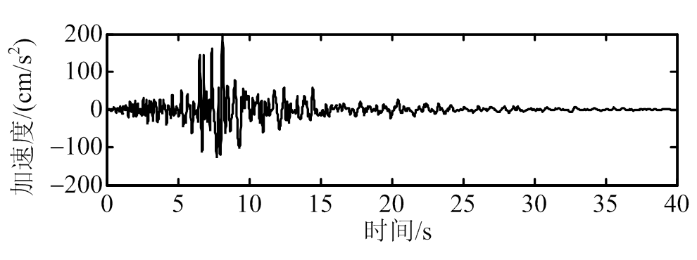 width=215.95,height=80.75