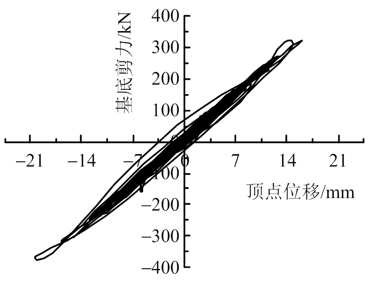 width=157.55,height=123