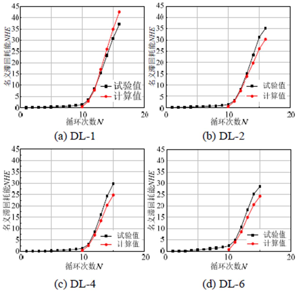 width=282.45,height=269.65