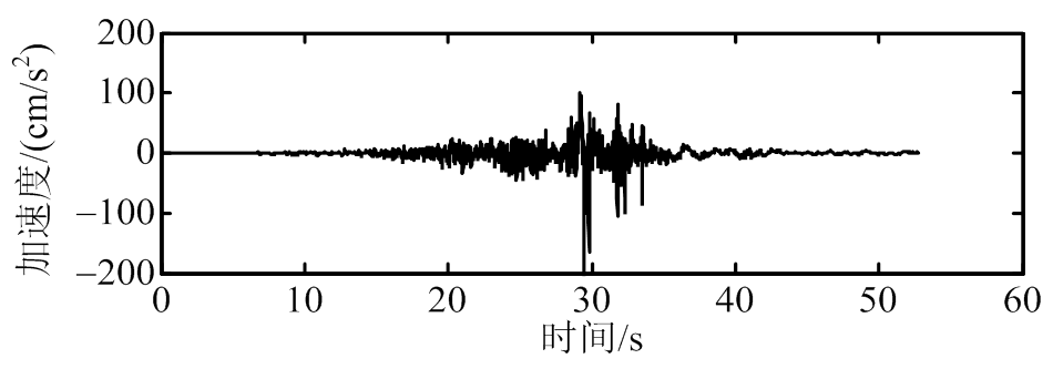width=207.35,height=72.7