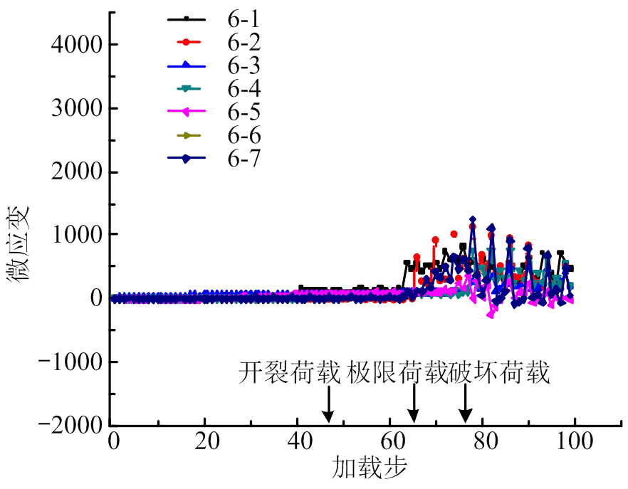 width=192.55,height=149.85